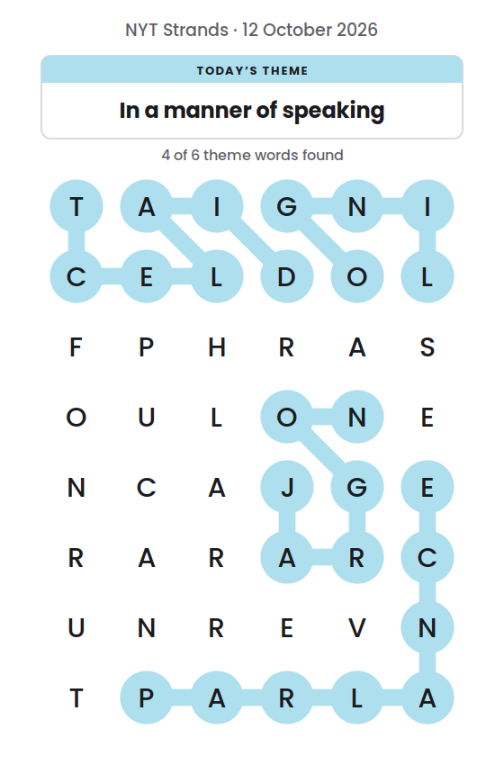 NYT Strands board for 12 October 2026 with 4 of 6 words found; the newest is PARLANCE.