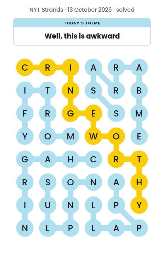 Solved NYT Strands board for 13 October 2026, with the spangram CRINGEWORTHY in yellow and the theme words APPALL, CHAGRIN, EMBARRASS, MORTIFY and NONPLUS.