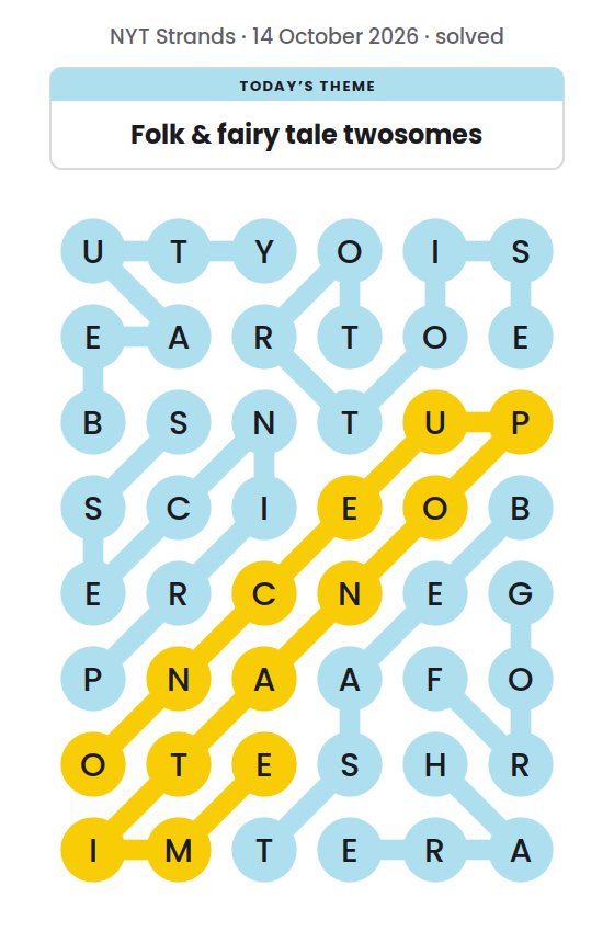 Solved NYT Strands board for 14 October 2026, with the spangram ONCEUPONATIME in yellow and the theme words BEAST, BEAUTY, FROG, HARE, PRINCESS and TORTOISE.