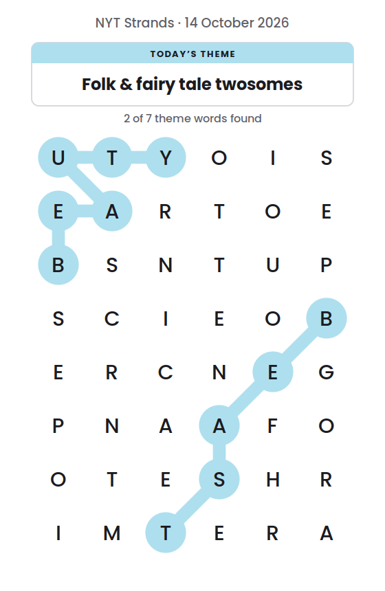 NYT Strands board for 14 October 2026 with 2 of 7 words found; the newest is BEAUTY.