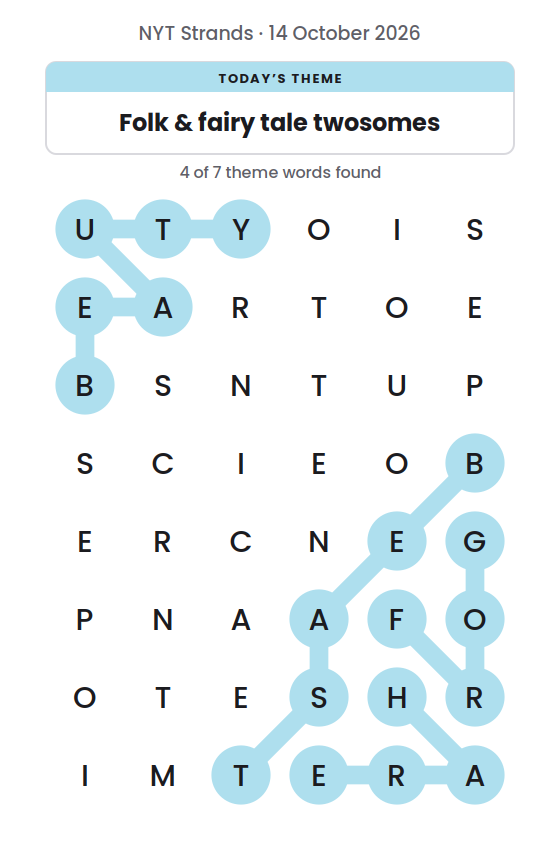 NYT Strands board for 14 October 2026 with 4 of 7 words found; the newest is HARE.