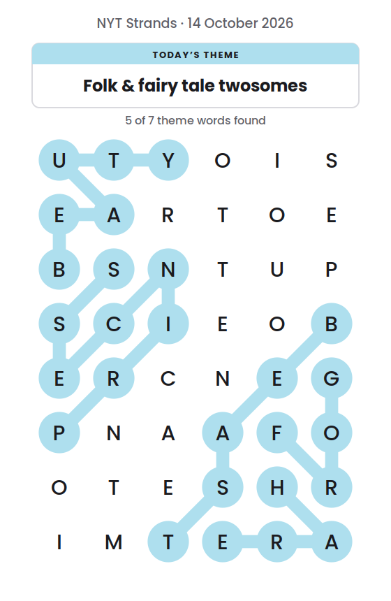 NYT Strands board for 14 October 2026 with 5 of 7 words found; the newest is PRINCESS.