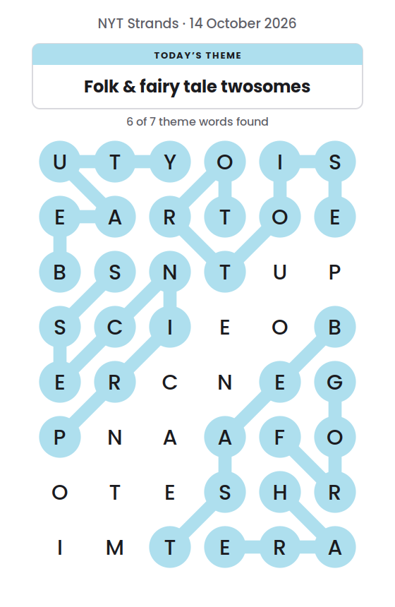 NYT Strands board for 14 October 2026 with 6 of 7 words found; the newest is TORTOISE.