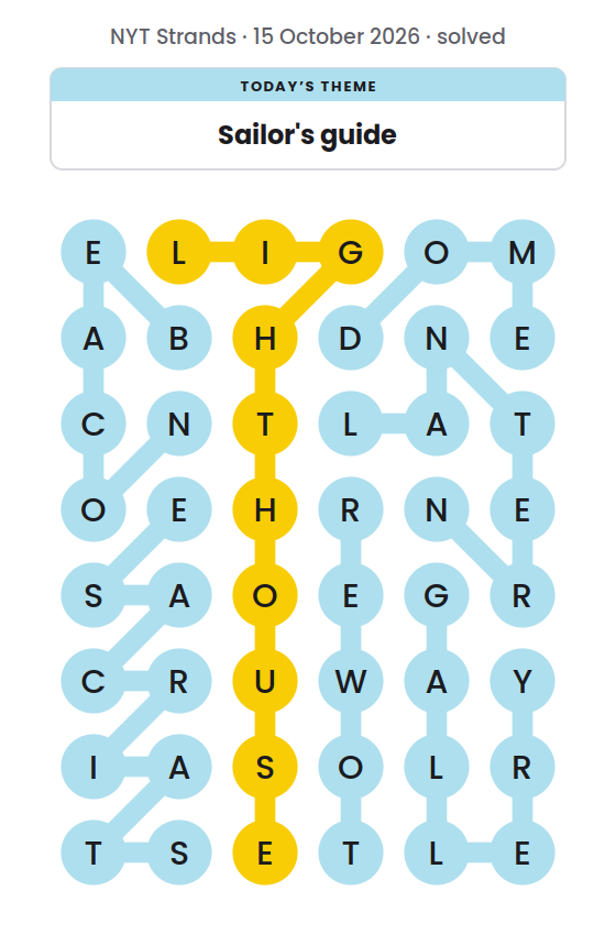 Solved NYT Strands board for 15 October 2026, with the spangram LIGHTHOUSE in yellow and the theme words BEACON, DOME, GALLERY, LANTERN, STAIRCASE and TOWER.