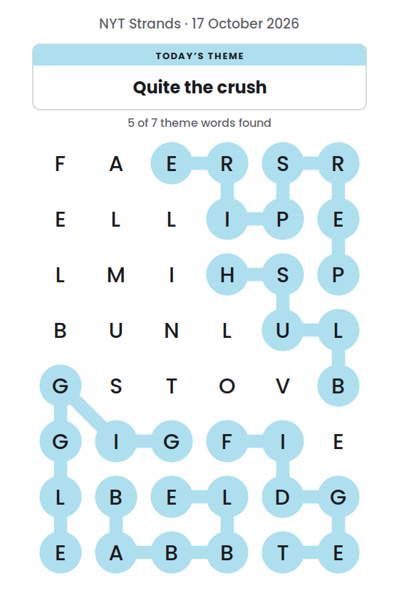 NYT Strands board for 17 October 2026 with 5 of 7 words found; the newest is PERSPIRE.