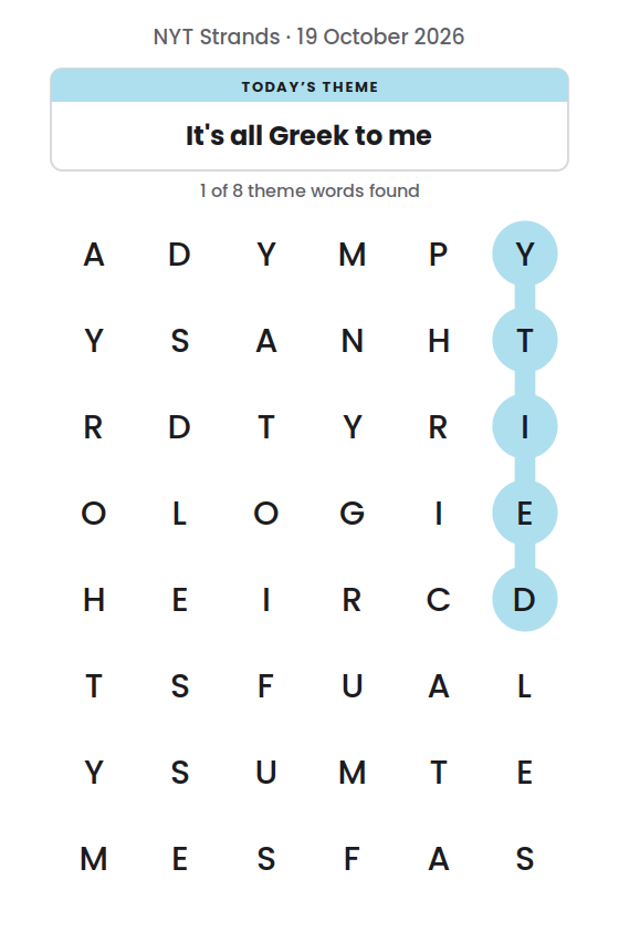 NYT Strands board for 19 October 2026 with 1 of 8 words found; the newest is DEITY.
