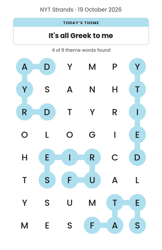 NYT Strands board for 19 October 2026 with 4 of 8 words found; the newest is FURIES.