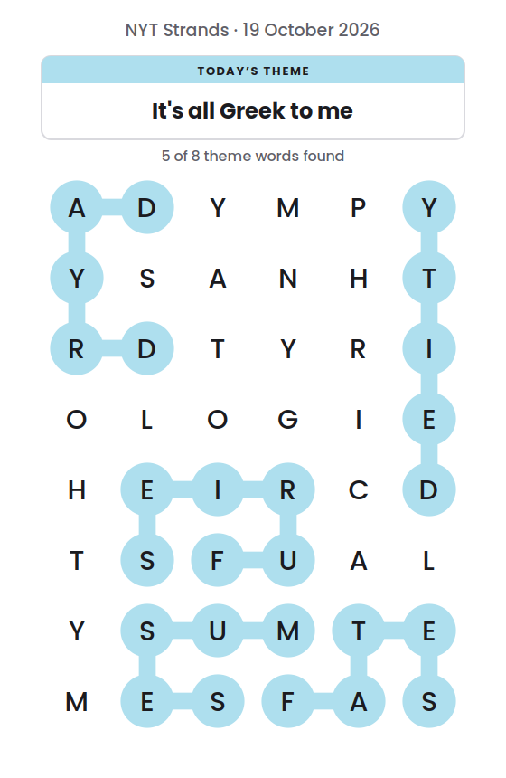 NYT Strands board for 19 October 2026 with 5 of 8 words found; the newest is MUSES.
