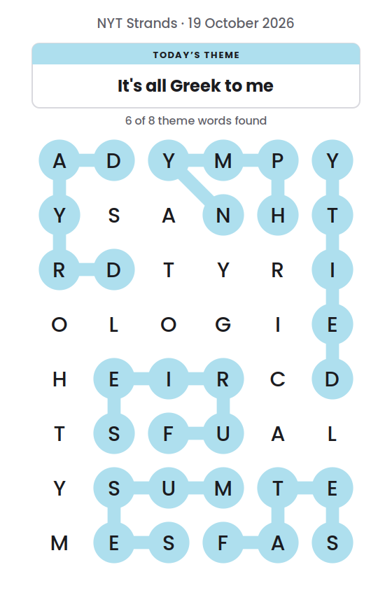 NYT Strands board for 19 October 2026 with 6 of 8 words found; the newest is NYMPH.