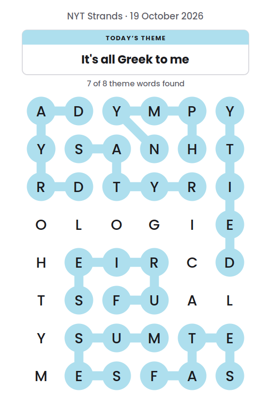 NYT Strands board for 19 October 2026 with 7 of 8 words found; the newest is SATYR.