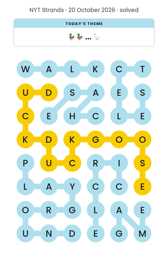 Solved NYT Strands board for 20 October 2026, with the spangram DUCKDUCKGOOSE in yellow and the theme words CHASE, CIRCLE, GAME, PLAYGROUND, SELECT and WALK.