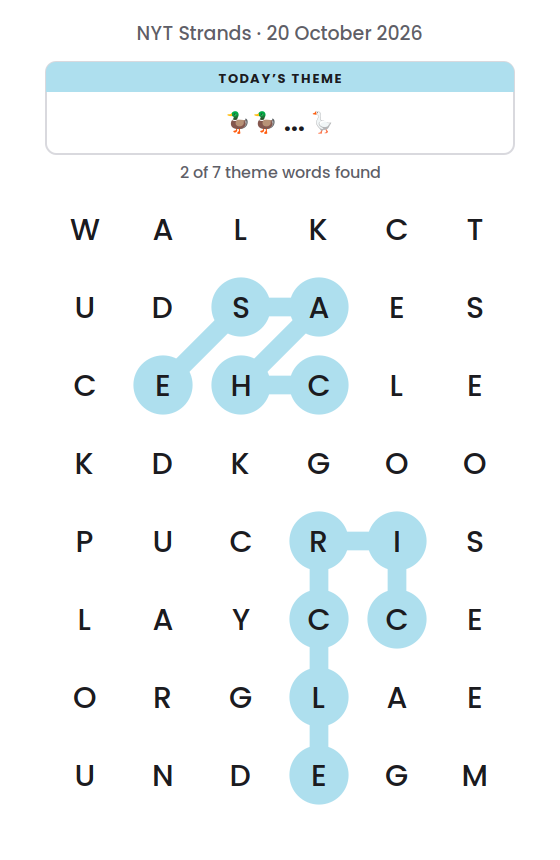 NYT Strands board for 20 October 2026 with 2 of 7 words found; the newest is CIRCLE.