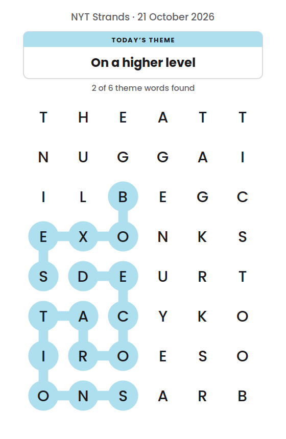 NYT Strands board for 21 October 2026 with 2 of 6 words found; the newest is DECORATIONS.
