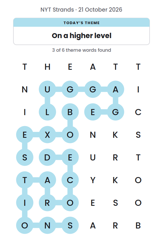 NYT Strands board for 21 October 2026 with 3 of 6 words found; the newest is LUGGAGE.