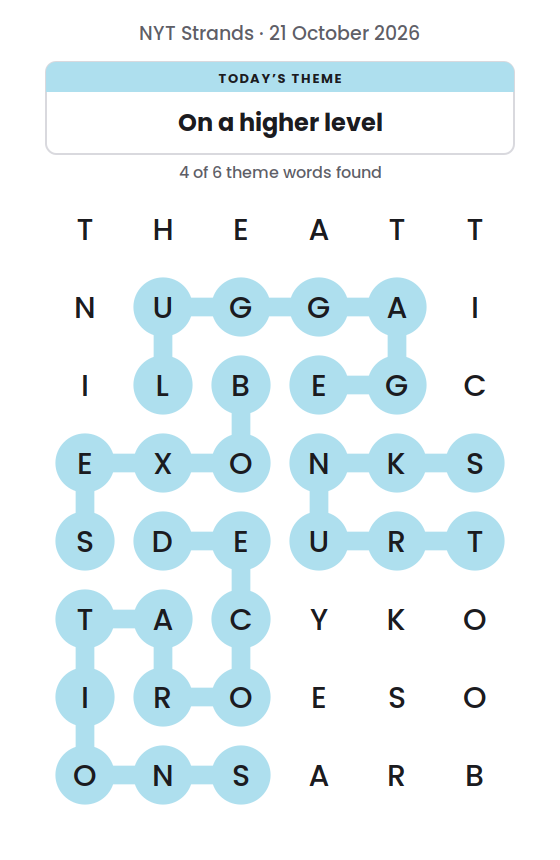 NYT Strands board for 21 October 2026 with 4 of 6 words found; the newest is TRUNKS.