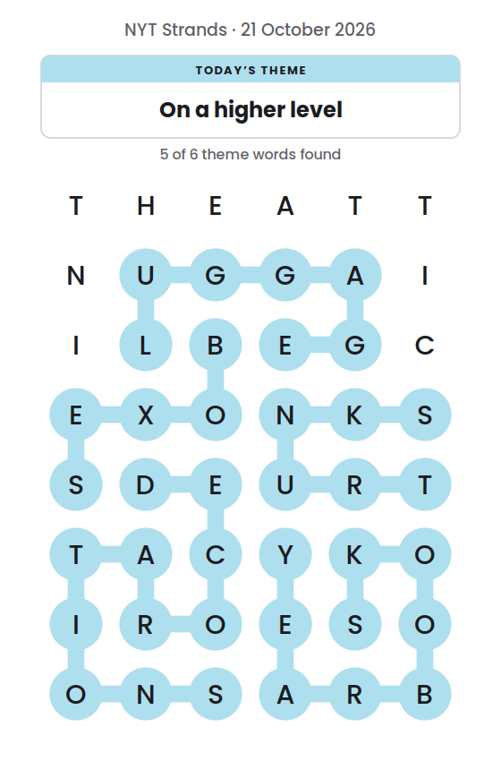NYT Strands board for 21 October 2026 with 5 of 6 words found; the newest is YEARBOOKS.