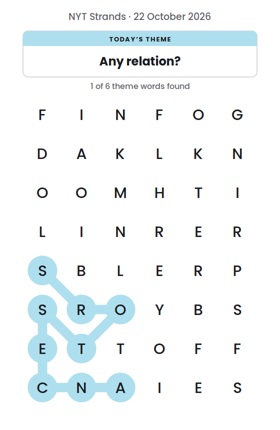 NYT Strands board for 22 October 2026 with 1 of 6 words found; the newest is ANCESTORS.