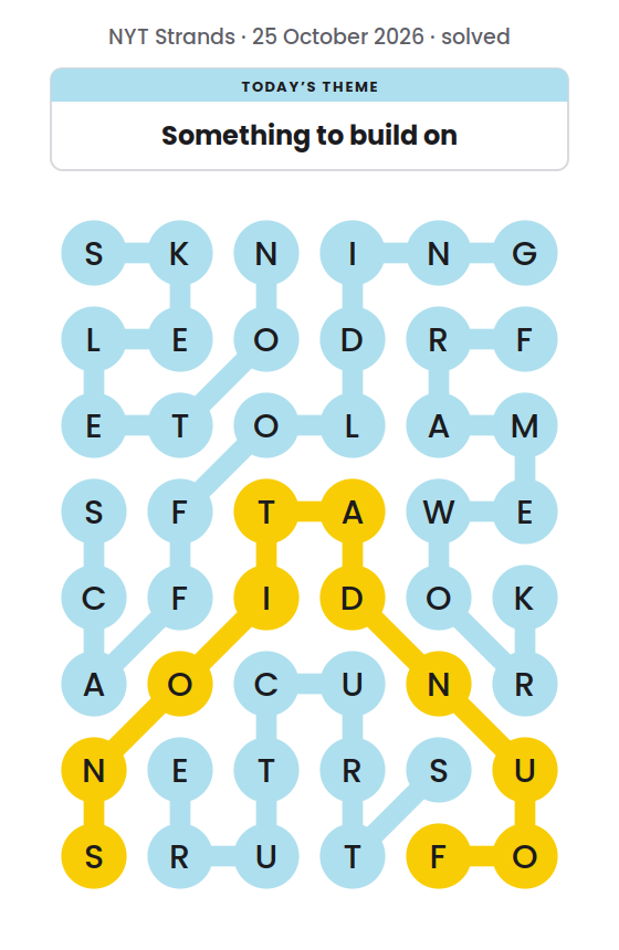 Solved NYT Strands board for 25 October 2026, with the spangram FOUNDATIONS in yellow and the theme words FRAMEWORK, SCAFFOLDING, SKELETON and STRUCTURE.