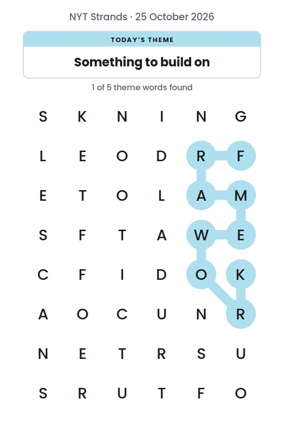 NYT Strands board for 25 October 2026 with 1 of 5 words found; the newest is FRAMEWORK.