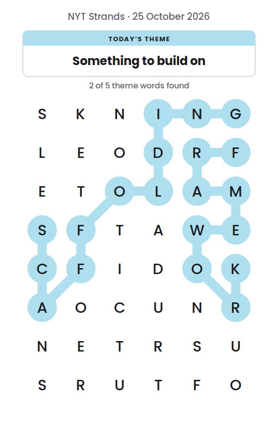 NYT Strands board for 25 October 2026 with 2 of 5 words found; the newest is SCAFFOLDING.