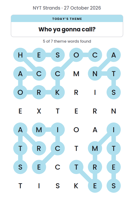 NYT Strands board for 27 October 2026 with 5 of 7 words found; the newest is TERMITES.