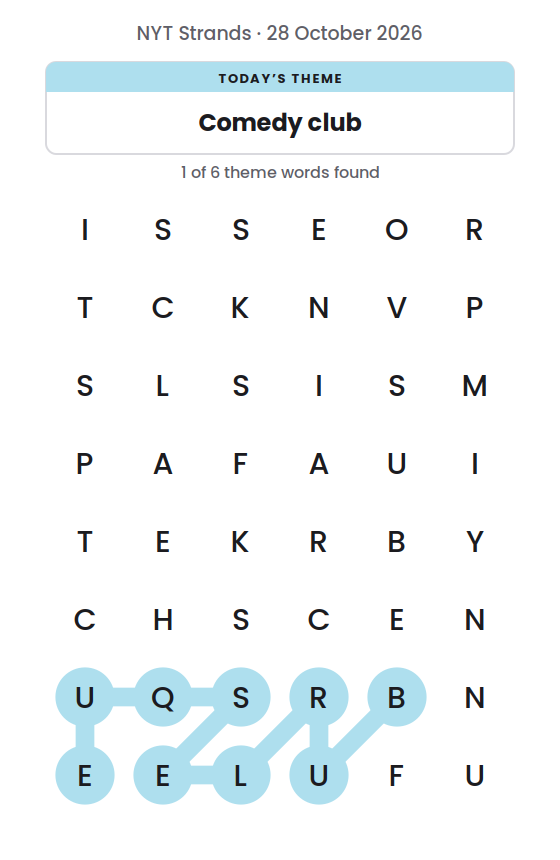 NYT Strands board for 28 October 2026 with 1 of 6 words found; the newest is BURLESQUE.