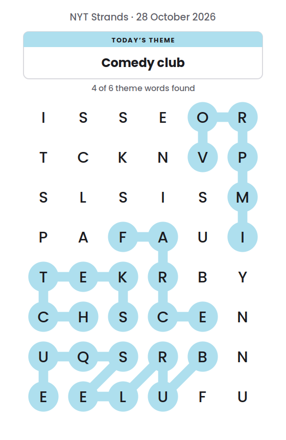NYT Strands board for 28 October 2026 with 4 of 6 words found; the newest is SKETCH.