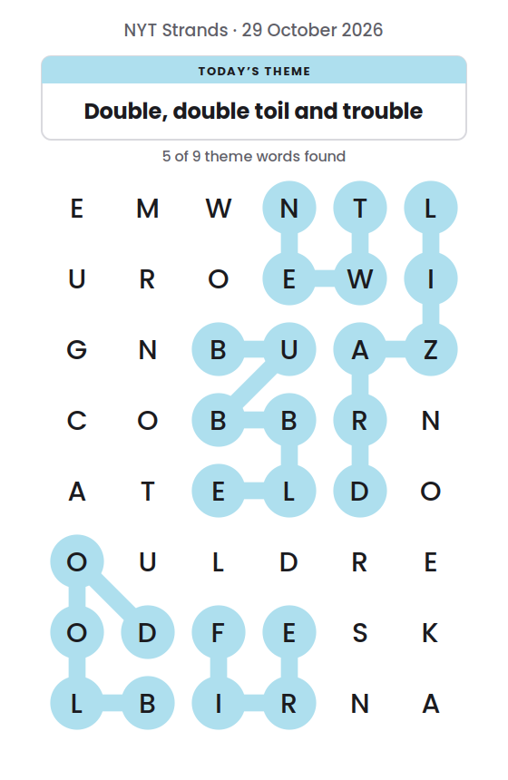 NYT Strands board for 29 October 2026 with 5 of 9 words found; the newest is NEWT.
