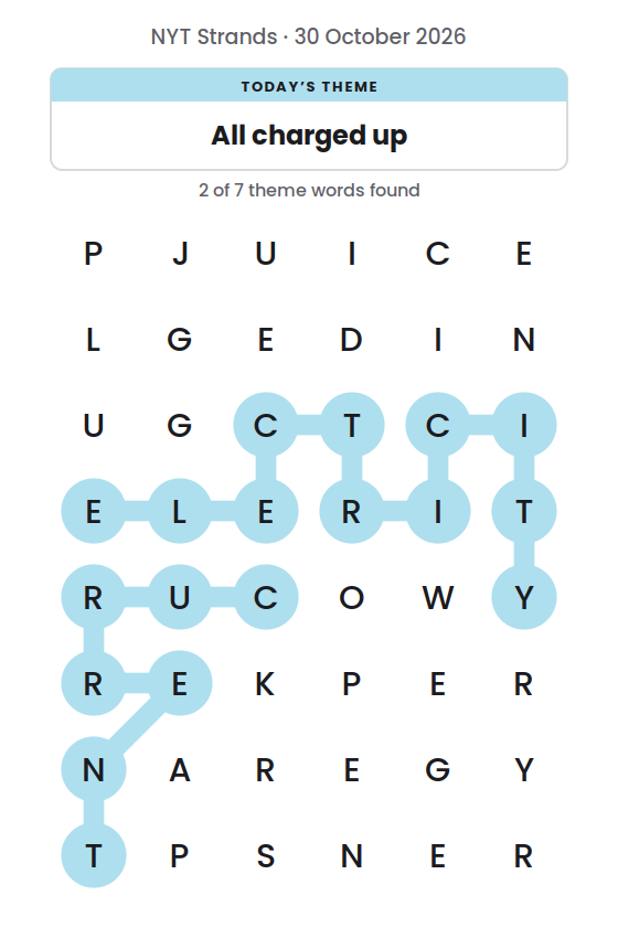 NYT Strands board for 30 October 2026 with 2 of 7 words found; the newest is ELECTRICITY.