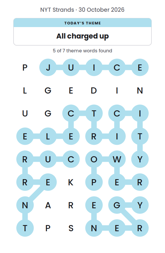 NYT Strands board for 30 October 2026 with 5 of 7 words found; the newest is POWER.