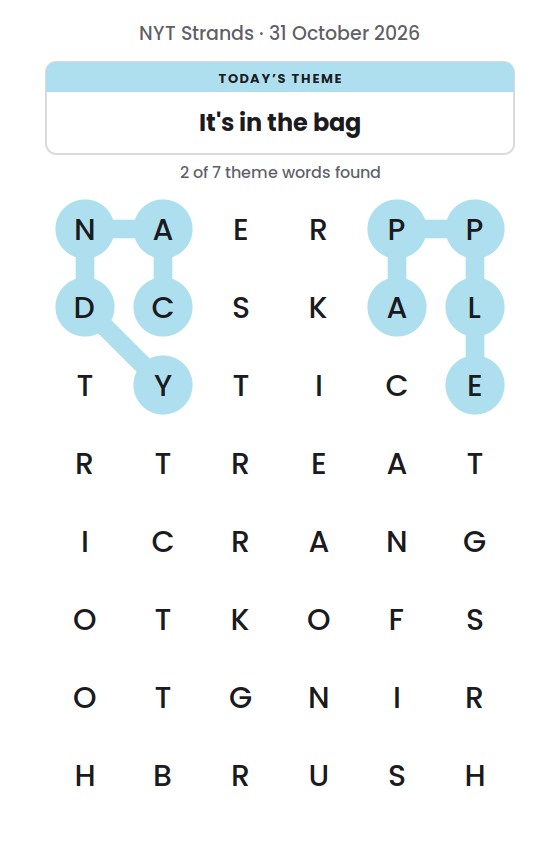 NYT Strands board for 31 October 2026 with 2 of 7 words found; the newest is CANDY.
