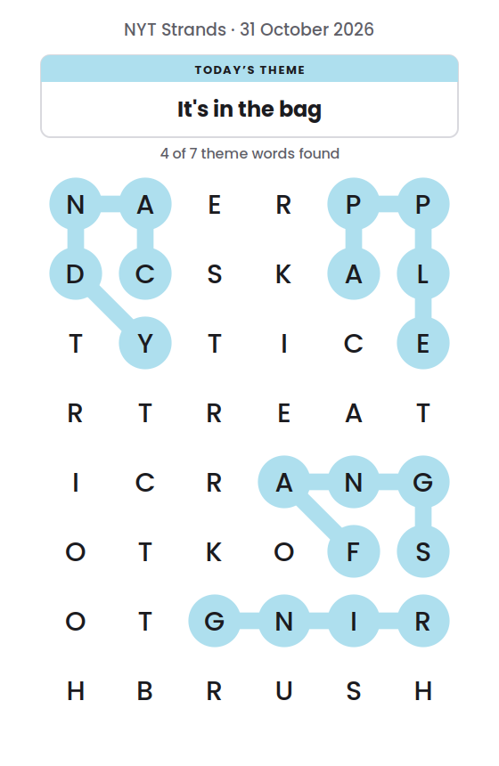 NYT Strands board for 31 October 2026 with 4 of 7 words found; the newest is RING.