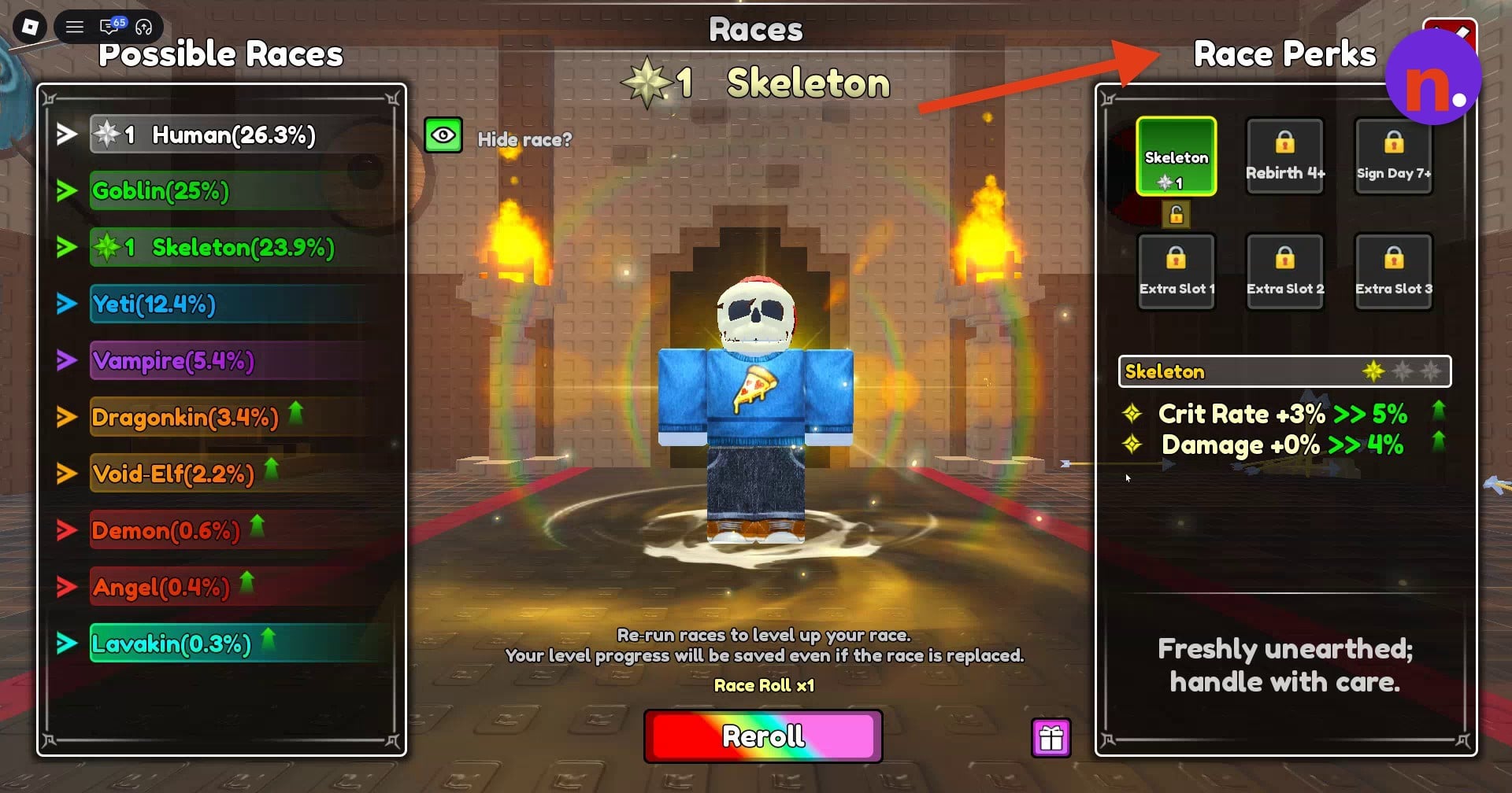 The assigned race and its Race Perks