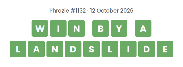 Phrazle answer for puzzle #1132 shown as green tiles: WIN BY A LANDSLIDE.