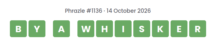 Phrazle answer for puzzle #1136 shown as green tiles: BY A WHISKER.