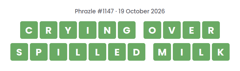 Phrazle answer for puzzle #1147 shown as green tiles: CRYING OVER SPILLED MILK.