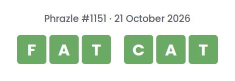 Phrazle answer for puzzle #1151 shown as green tiles: FAT CAT.