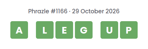 Phrazle answer for puzzle #1166 shown as green tiles: A LEG UP.