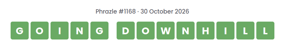 Phrazle answer for puzzle #1168 shown as green tiles: GOING DOWNHILL.