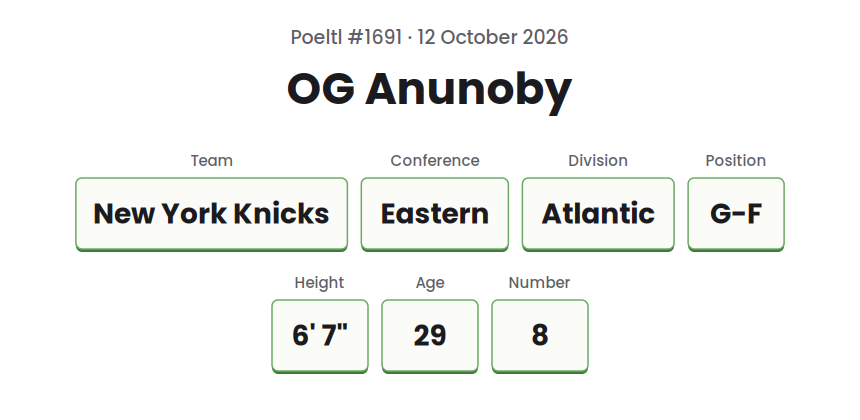 Drawn card for the Poeltl answer on 12 October 2026, showing OG Anunoby, New York Knicks, and the game's other player data as text.