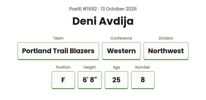 Drawn card for the Poeltl answer on 13 October 2026, showing Deni Avdija, Portland Trail Blazers, and the game's other player data as text.