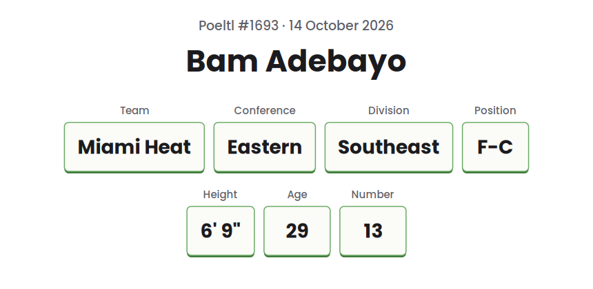Drawn card for the Poeltl answer on 14 October 2026, showing Bam Adebayo, Miami Heat, and the game's other player data as text.