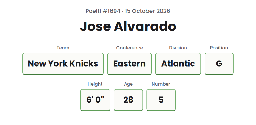 Drawn card for the Poeltl answer on 15 October 2026, showing Jose Alvarado, New York Knicks, and the game's other player data as text.