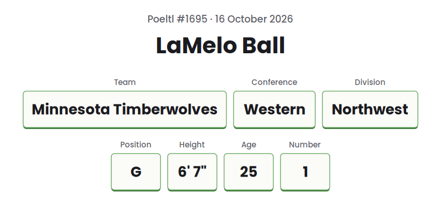 Drawn card for the Poeltl answer on 16 October 2026, showing LaMelo Ball, Minnesota Timberwolves, and the game's other player data as text.