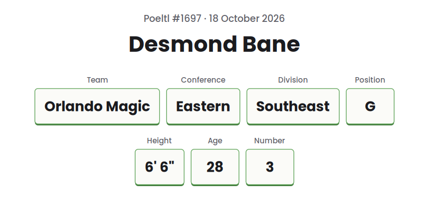 Drawn card for the Poeltl answer on 18 October 2026, showing Desmond Bane, Orlando Magic, and the game's other player data as text.