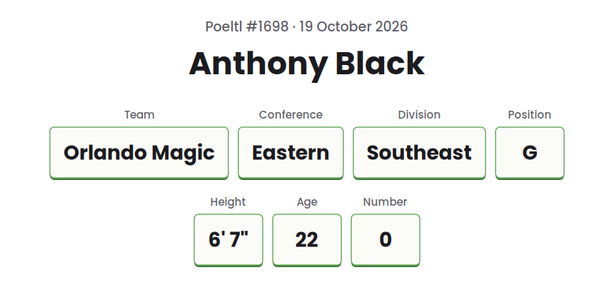 Drawn card for the Poeltl answer on 19 October 2026, showing Anthony Black, Orlando Magic, and the game's other player data as text.