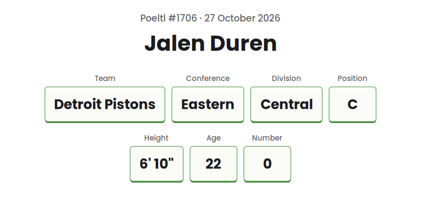 Drawn card for the Poeltl answer on 27 October 2026, showing Jalen Duren, Detroit Pistons, and the game's other player data as text.