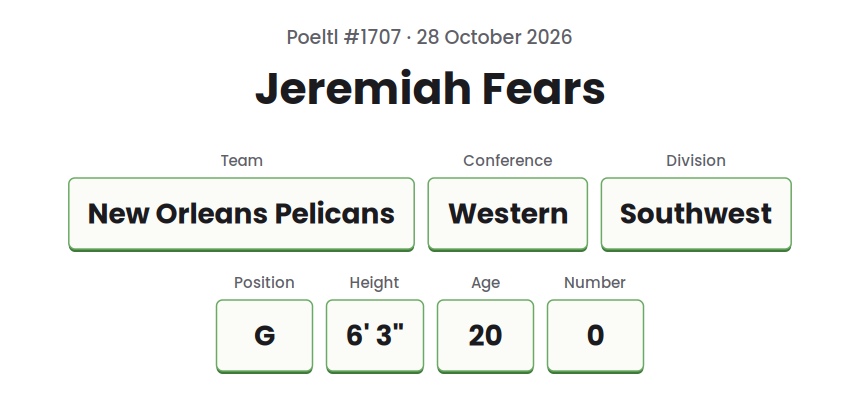 Drawn card for the Poeltl answer on 28 October 2026, showing Jeremiah Fears, New Orleans Pelicans, and the game's other player data as text.