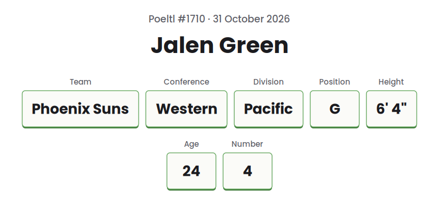 Drawn card for the Poeltl answer on 31 October 2026, showing Jalen Green, Phoenix Suns, and the game's other player data as text.