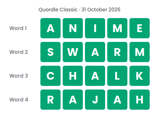 Four rows of green tiles showing the Quordle Classic answers for 31 October 2026: ANIME, SWARM, CHALK and RAJAH